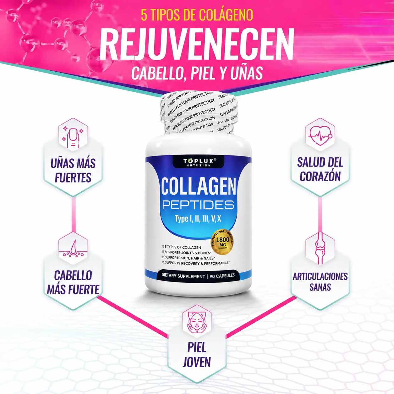 Colágeno 5 en 1: Belleza Completa Desde Adentro